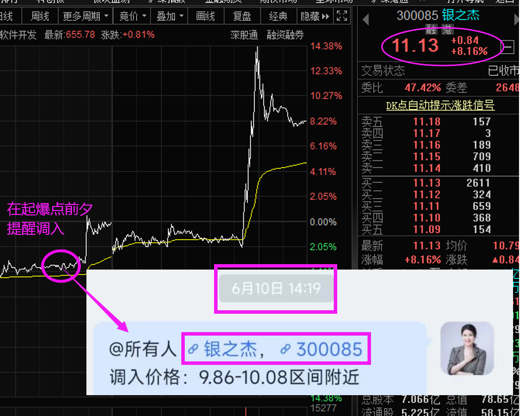 下面湘潭房產(chǎn)網(wǎng)小編簡單列舉下