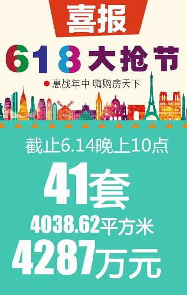 用小產(chǎn)權(quán)房的價格賣商品房