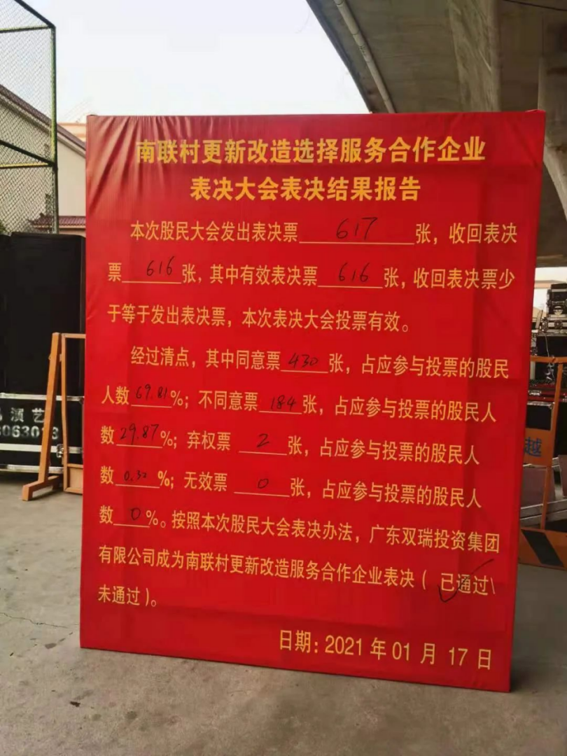 珠海舊村城市更新項目進展情況如下