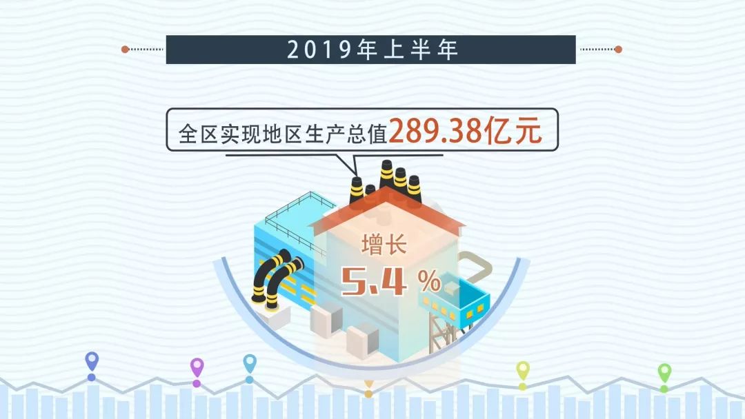 董家林兩個村騰退搬遷和鎮中心區棚改工作