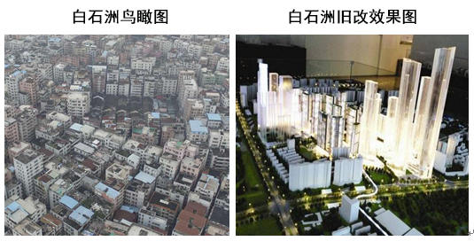 優勢是購買無需購房名額