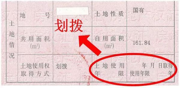 當時房產(chǎn)證上面寫著土地性質(zhì)是劃撥