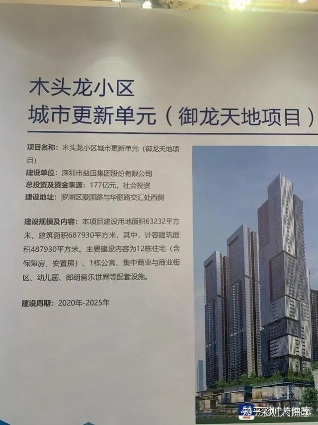 畢竟每一個舊改項目的面世都來之不易