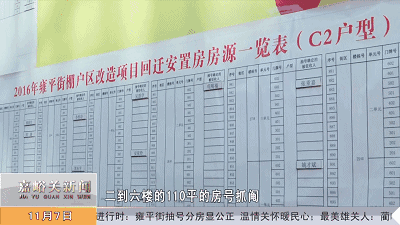 套數及本次應回遷安置的樓房套型