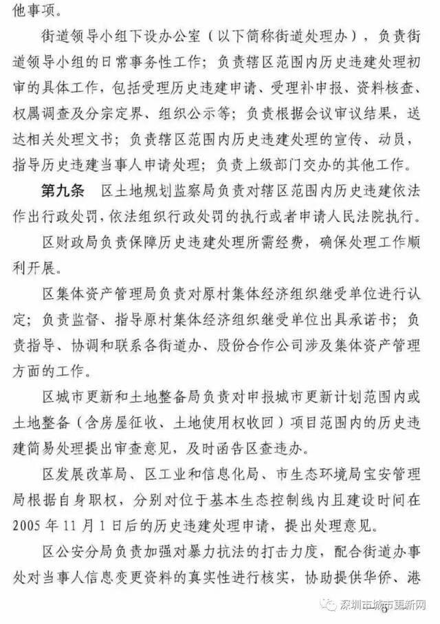 組織區規劃土地監察機構